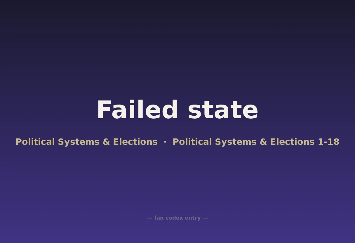 Failed state